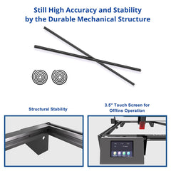 Extension Kit for Longer RAY5 Laser Engraver