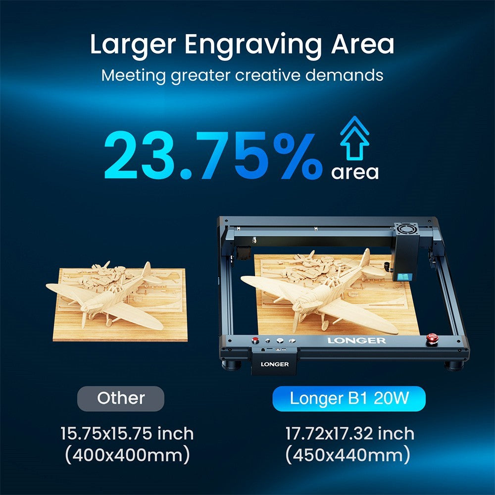 LONGER Laser B1 20W Laser Engraver Cutter