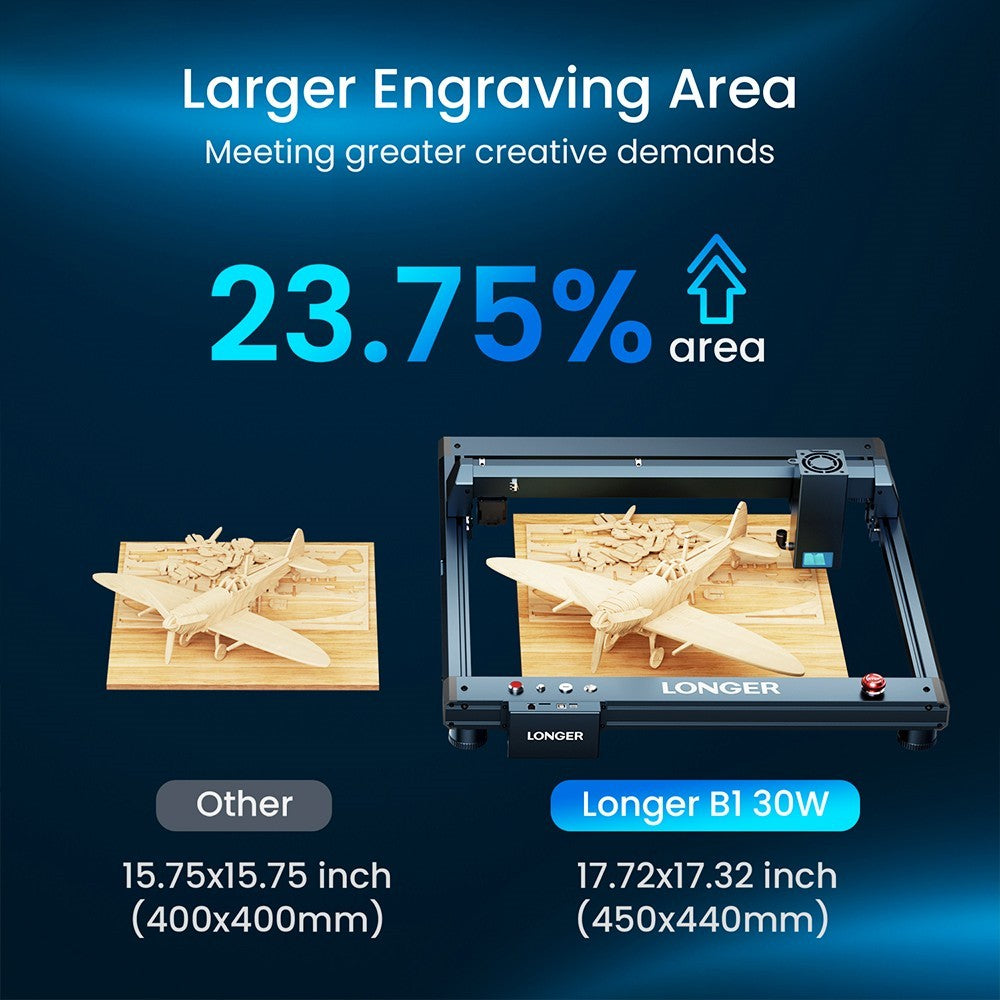 LONGER Laser B1 30W Laser Engraver Cutter