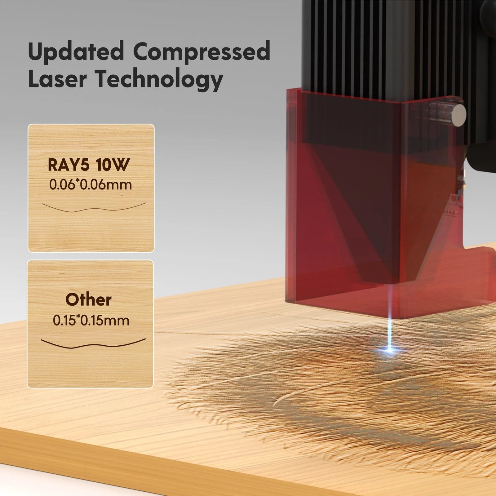 LONGER RAY5 10W stroj za lasersko graviranje ali rezanje